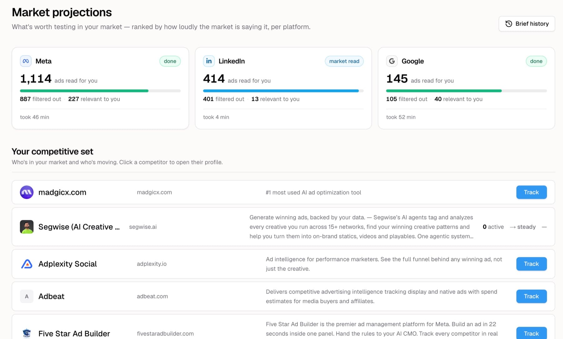 MessCube market projections: ads read per platform, how many were filtered out, and the competitive set