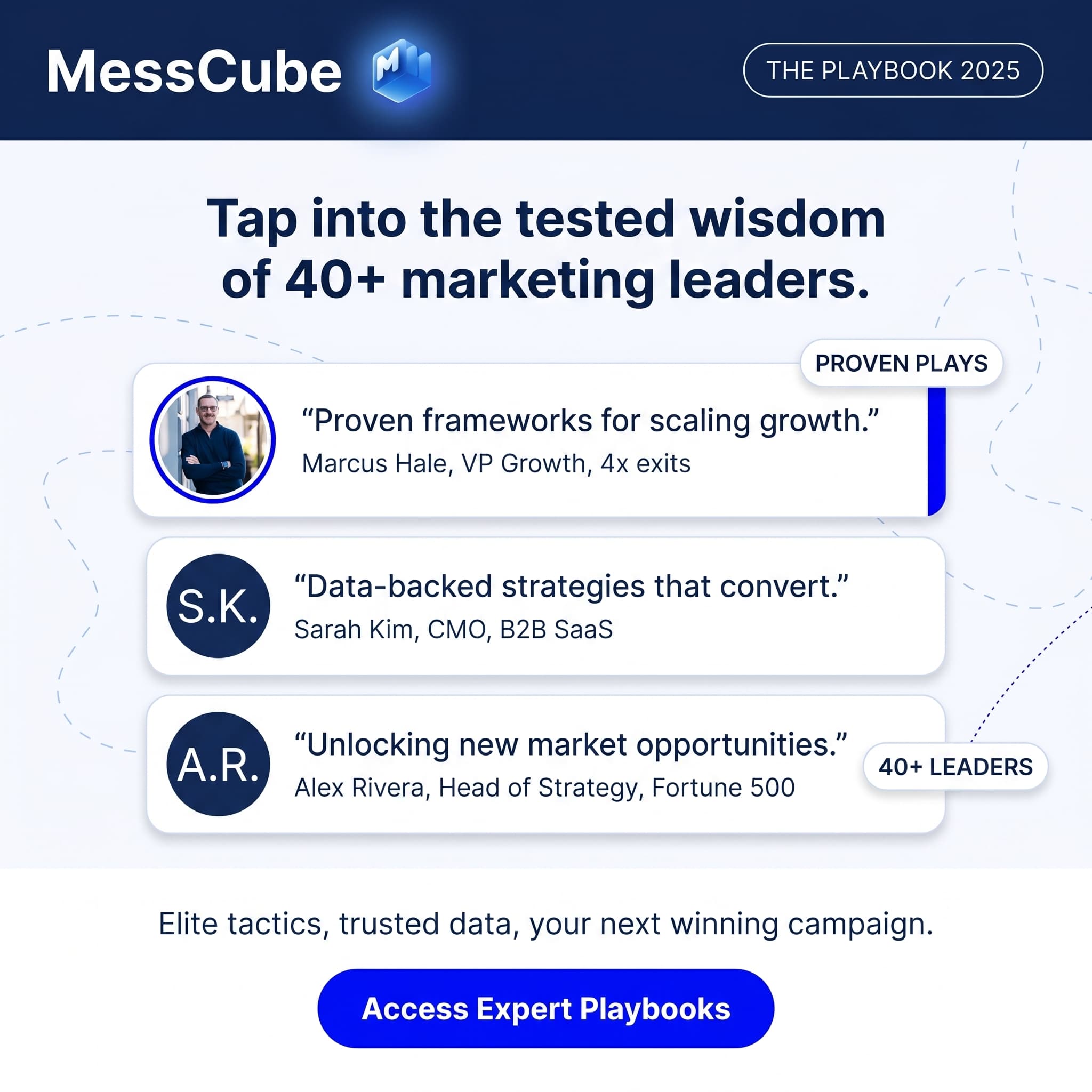 B2B SaaS lead-magnet static ad generated with MessCube