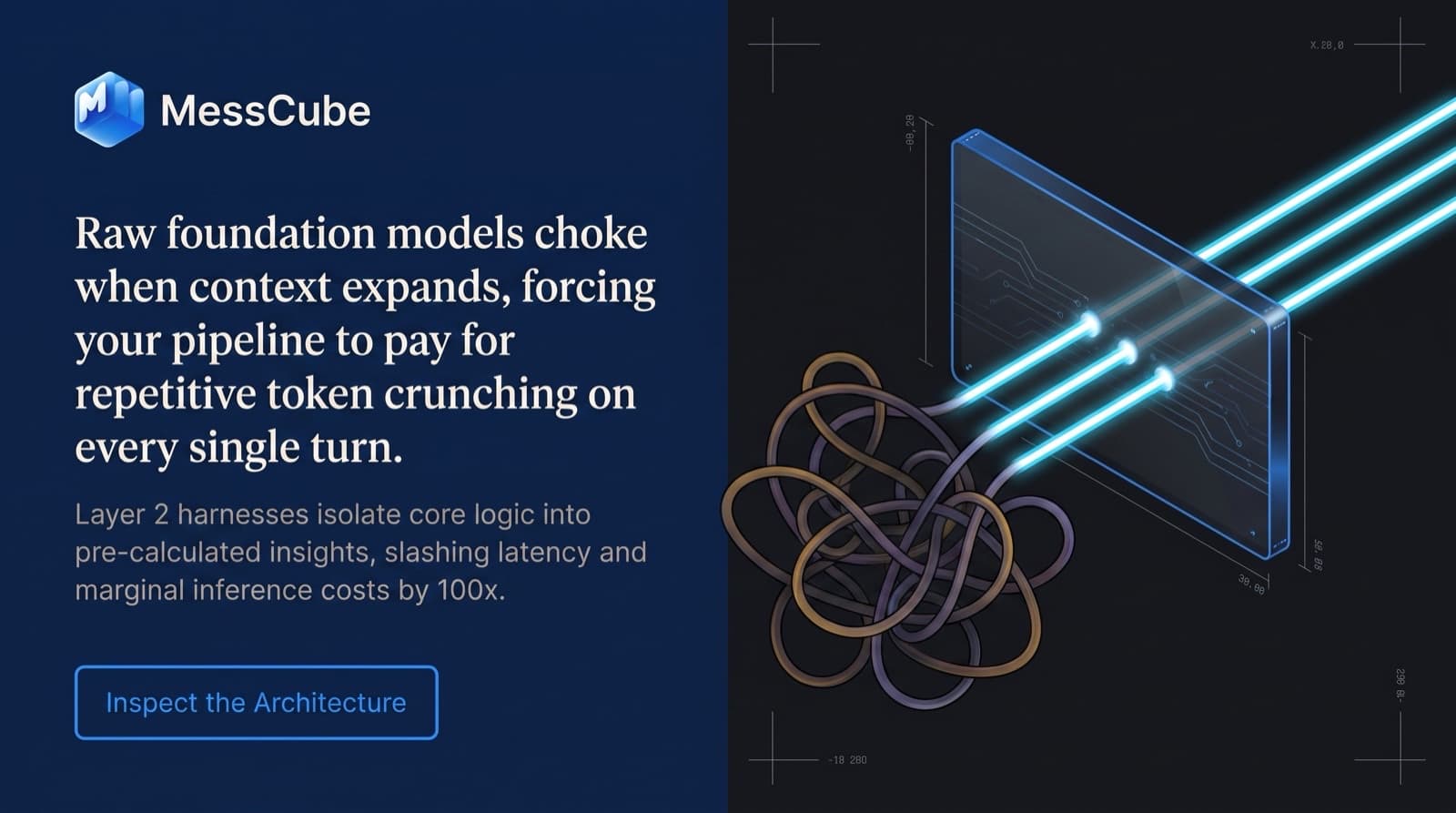 MessCube plate: raw foundation models choke when context expands, a tangle of cable resolving into straight beams through a glass panel